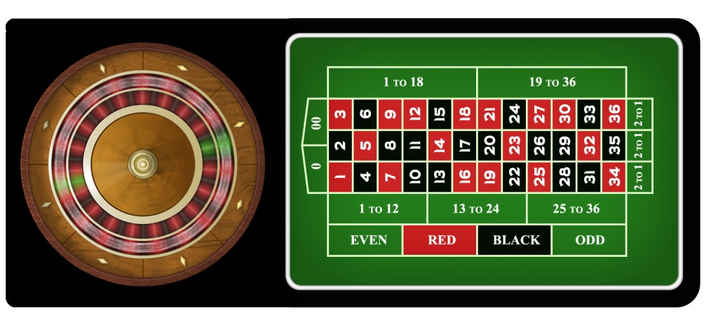 jeu de roulette casino